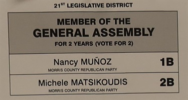 Ballot Positions