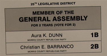 Ballot Positions