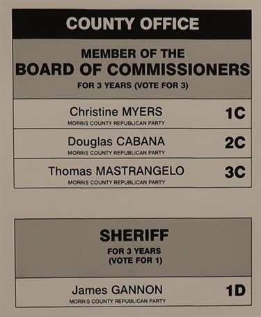 Ballot Positions
