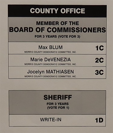Ballot Positions